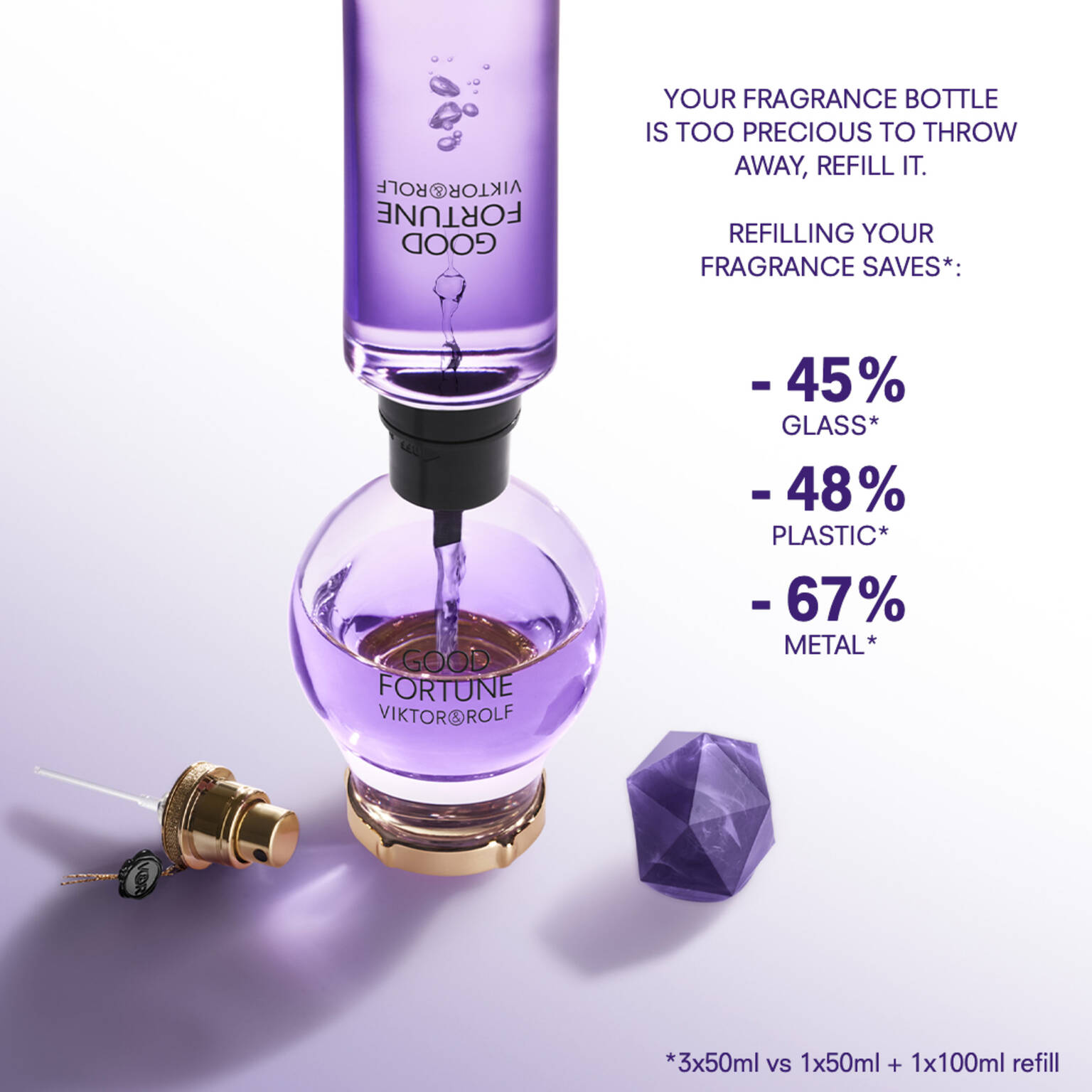 Good Fortune Perfume - EDP | Viktor & Rolf Official Site